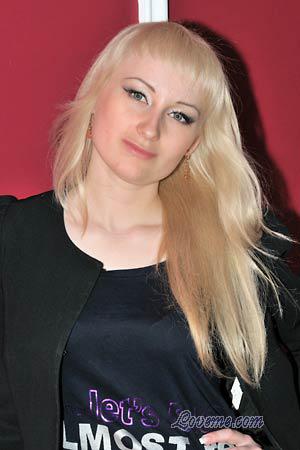 Ucrania women