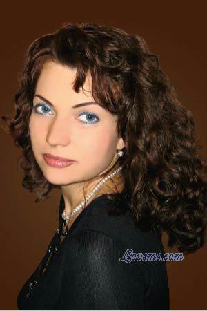 Ladies of Rusia