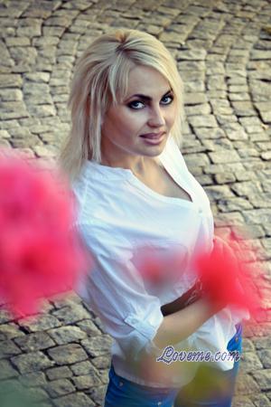Ladies of Ucrania