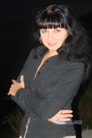 Ucrania women