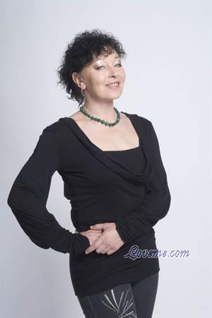 Ucrania women