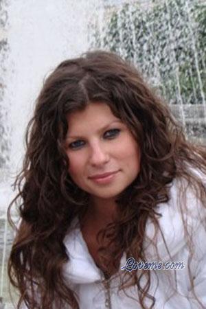 Ucrania women