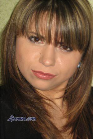 Ucrania women