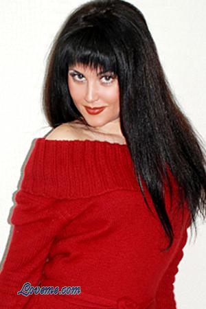 Ucrania women