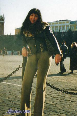 Ucrania women