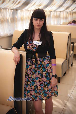 Ladies of Ucrania