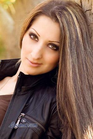 Ucrania women