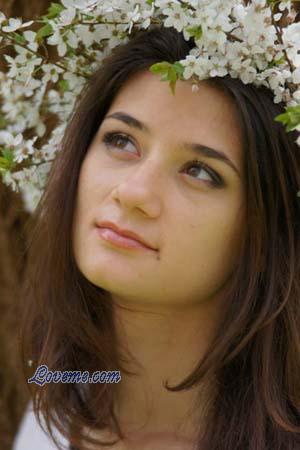 Ucrania women