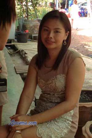 Ladies of Tailandia