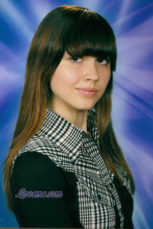Ucrania women