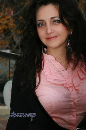 Ucrania women
