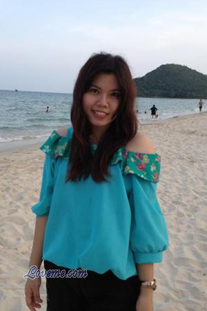 Ladies of Tailandia
