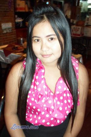 Ladies of Tailandia