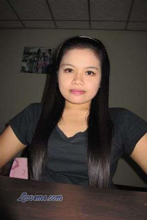Ladies of Tailandia