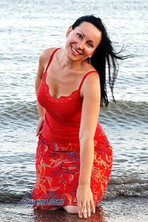 Ucrania women