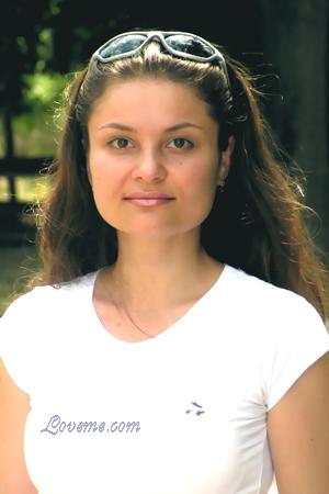 Ladies of Ucrania