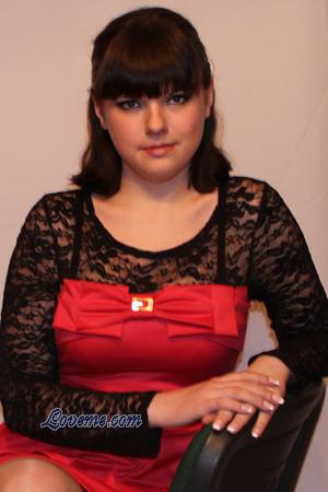 Ucrania women