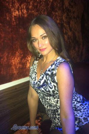 Ladies of Rusia