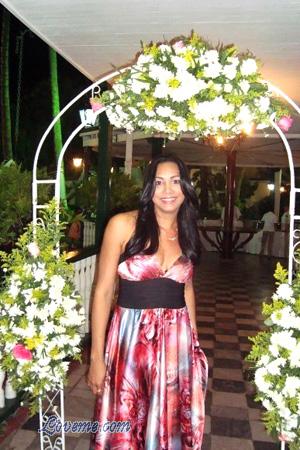 Ladies of Colombia