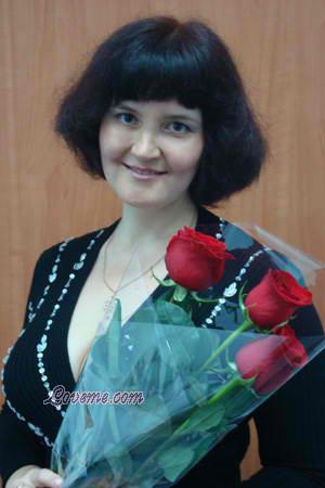 Ucrania women