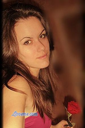 Ucrania women
