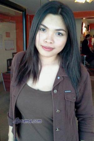 Ladies of Tailandia