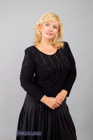 Ucrania women