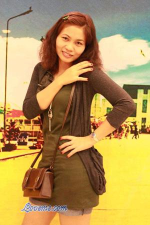 Ladies of Tailandia