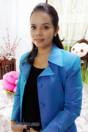 Ladies of Tailandia