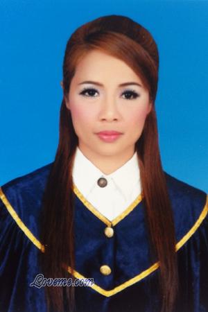 Ladies of Tailandia