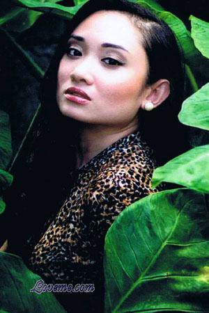Ladies of Tailandia
