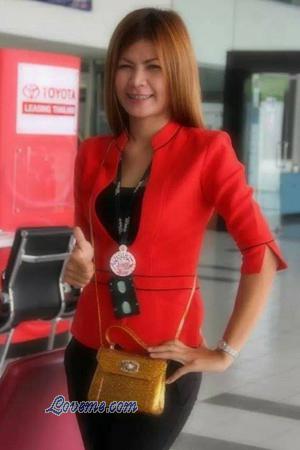 Ladies of Tailandia