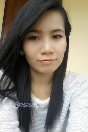 Ladies of Tailandia