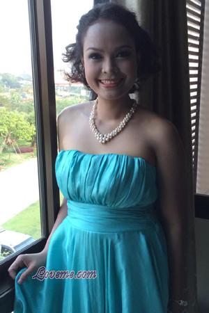 Ladies of Tailandia