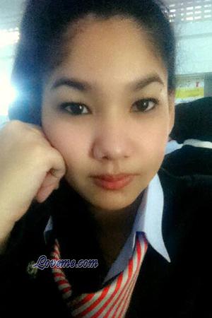 Ladies of Tailandia