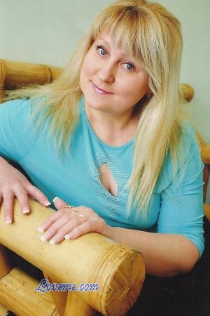 Ucrania women