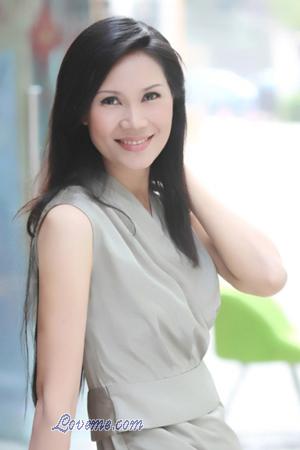 150359 - Xianping Edad: 52 - China