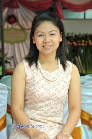 150981 - Pornphan Edad: 44 - Tailandia