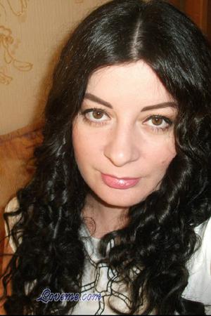 Ucrania women