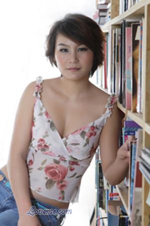 151750 - Haoni Edad: 35 - China
