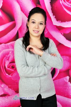 152593 - Yunnan Edad: 68 - China
