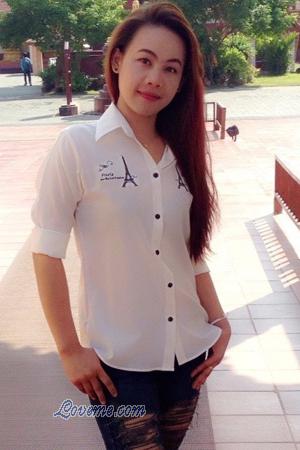 Ladies of Tailandia