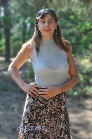 Ucrania women