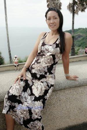 Ladies of Tailandia