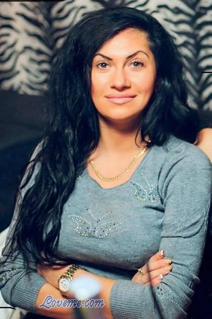 Ladies of Ucrania