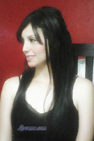154250 - Maria Edad: 39 - M&eacute;xico
