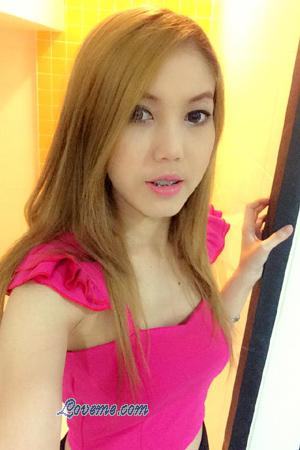 Ladies of Tailandia