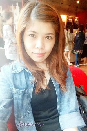 Ladies of Tailandia