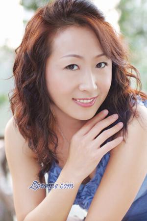 156064 - Liping Edad: 56 - China