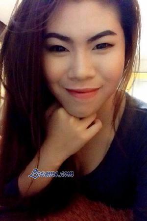 Ladies of Tailandia